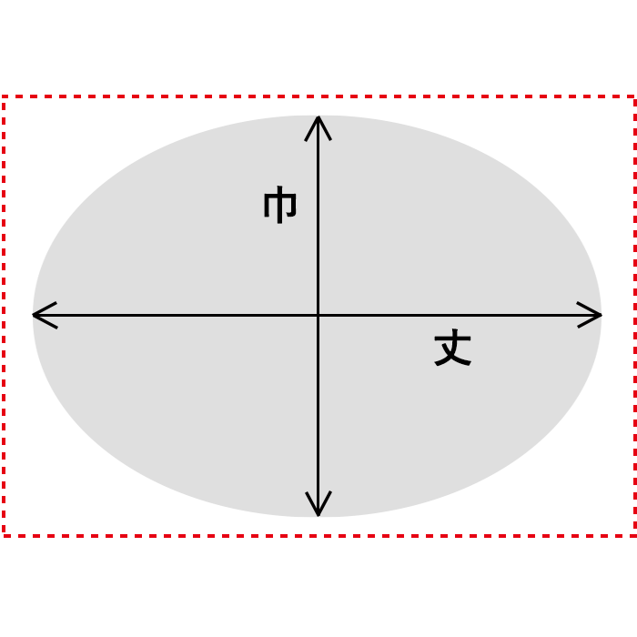左右対称楕円