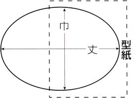 ���E�E�Ώ̑ȉ~