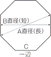 �����p�`�E���\�Z�p�`�Ȃ�